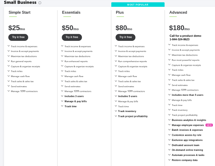 QuickBooks Online Pricing